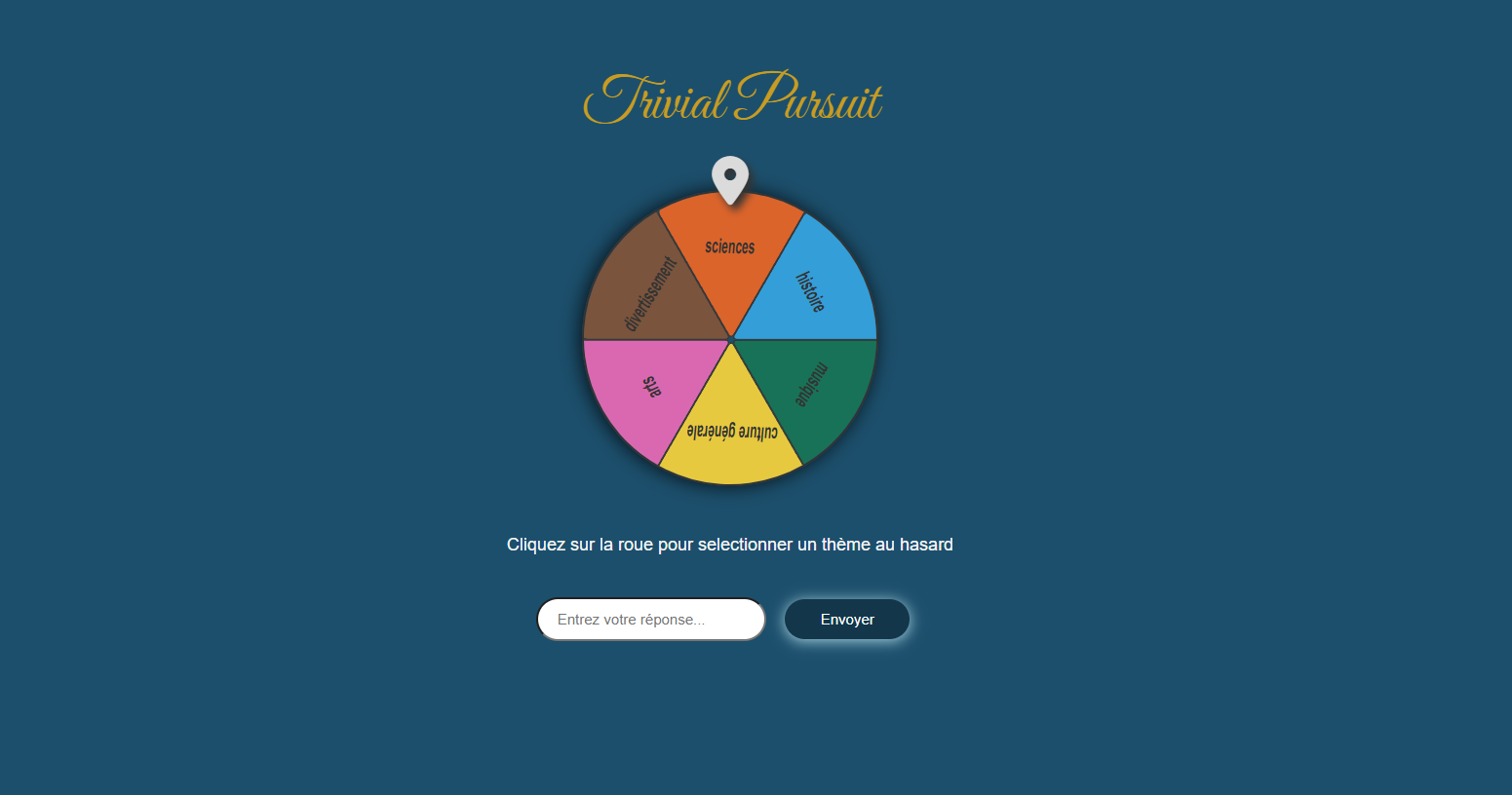 Trivial Pursuit